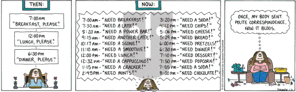 Cathy Classics - Saturday January 31, 2009 Comic Strip
