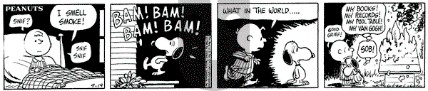 Peanuts on Monday September 19, 1966 Comic Strip