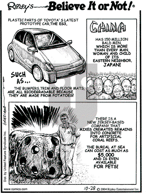 Ripley's Believe It or Not on Thursday October 28, 2004 Comic Strip