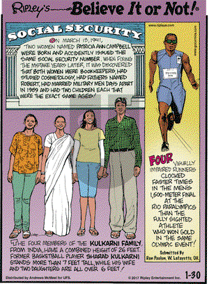 Ripley's Believe It or Not on Monday January 30, 2017 Comic Strip