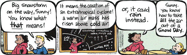 JumpStart on Tuesday February 4, 2020 Comic Strip