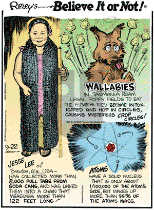 Ripley's Believe It or Not on Tuesday September 22, 2009 Comic Strip