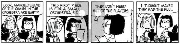 Peanuts on Wednesday July 2, 1986 Comic Strip