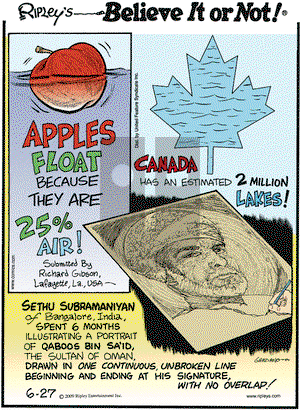 Ripley's Believe It or Not - Saturday June 27, 2009 Comic Strip