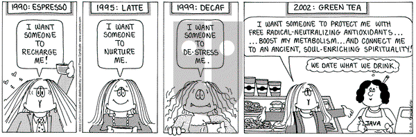 Cathy Classics - Wednesday February 21, 2024 Comic Strip