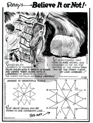 Ripley's Believe It or Not on Wednesday November 21, 2007 Comic Strip