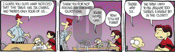 The Buckets on Thursday December 13, 2018 Comic Strip
