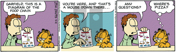 Garfield on Wednesday April 4, 2001 Comic Strip