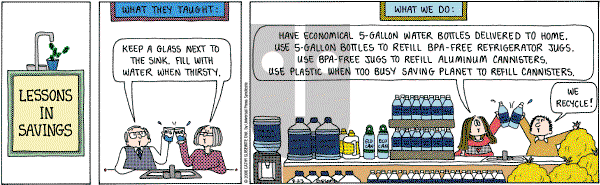 Cathy Classics - Saturday August 23, 2008 Comic Strip