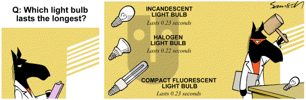 Dark Side of the Horse on Friday July 15, 2011 Comic Strip