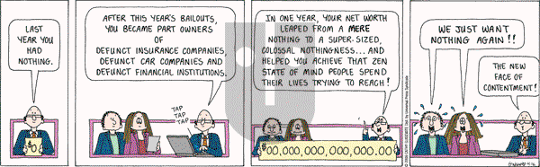 Cathy Classics - Thursday April 16, 2009 Comic Strip