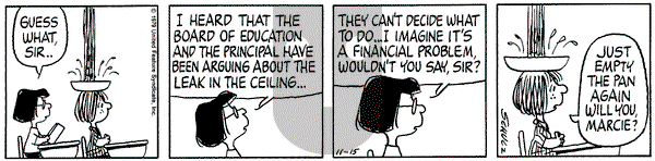 Peanuts on Thursday November 15, 1979 Comic Strip