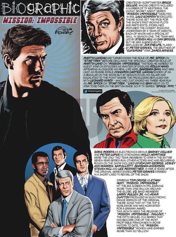 Biographic on Sunday July 22, 2018 Comic Strip