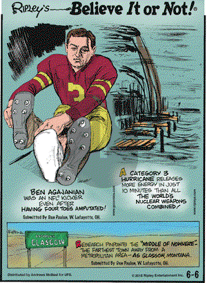 Ripley's Believe It or Not on Wednesday June 6, 2018 Comic Strip