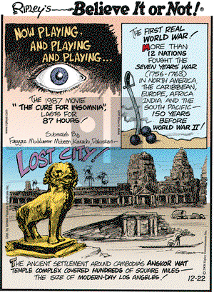 Ripley's Believe It or Not on Monday December 22, 2008 Comic Strip