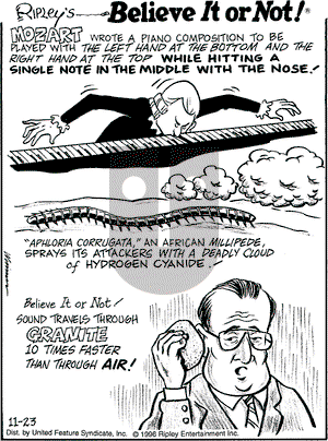 Ripley's Believe It or Not on Saturday November 23, 1996 Comic Strip