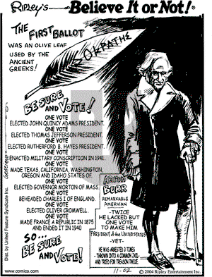 Ripley's Believe It or Not on Tuesday November 2, 2004 Comic Strip