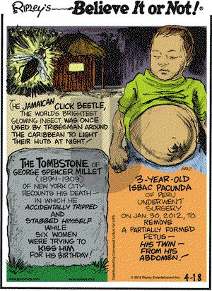 Ripley's Believe It or Not on Wednesday April 18, 2012 Comic Strip