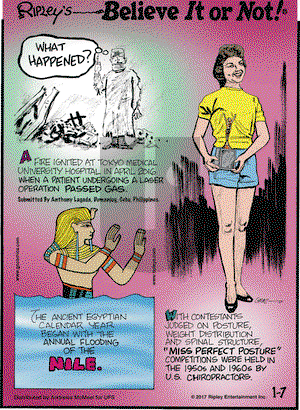 Ripley's Believe It or Not on Saturday January 7, 2017 Comic Strip
