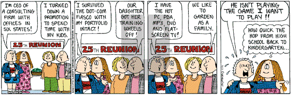 Cathy Classics - Wednesday July 17, 2002 Comic Strip