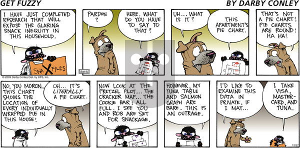 Get Fuzzy on Sunday December 27, 2009 Comic Strip