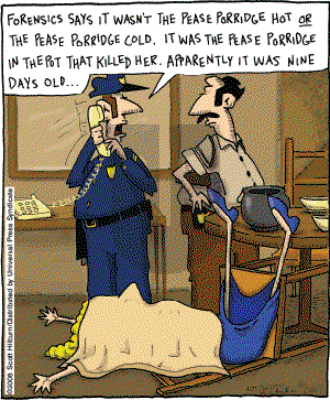 The Argyle Sweater - Monday April 21, 2008 Comic Strip