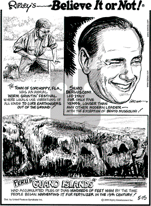 Ripley's Believe It or Not on Monday May 15, 2006 Comic Strip