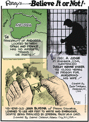 Ripley's Believe It or Not on Tuesday July 21, 2009 Comic Strip