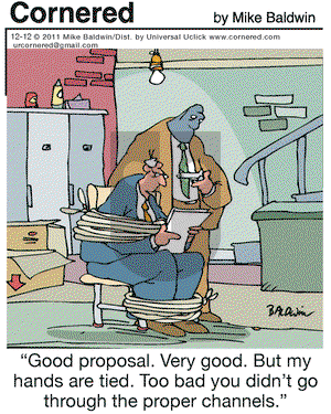 Cornered on Monday December 12, 2011 Comic Strip