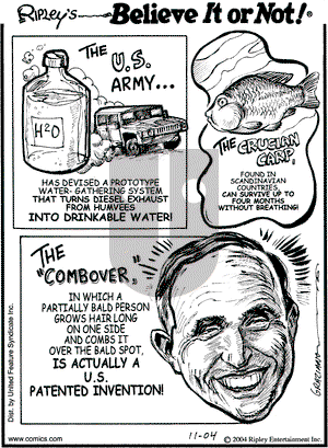 Ripley's Believe It or Not on Thursday November 4, 2004 Comic Strip