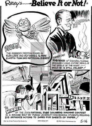 Ripley's Believe It or Not on Tuesday May 16, 2006 Comic Strip