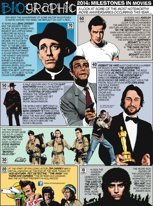 Biographic on Sunday January 5, 2014 Comic Strip