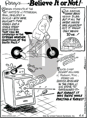 Ripley's Believe It or Not on Tuesday April 4, 2000 Comic Strip