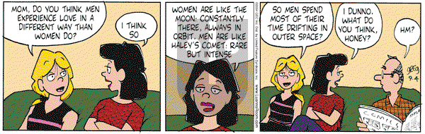 Luann on Saturday September 4, 2004 Comic Strip