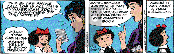 Nancy on Monday March 1, 2010 Comic Strip