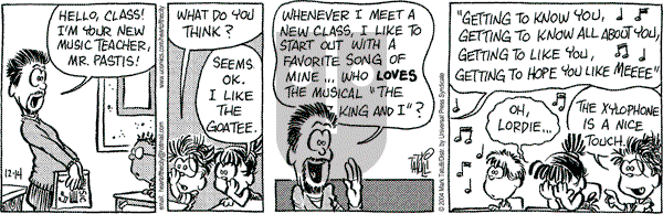 Heart of the City on Tuesday December 14, 2004 Comic Strip
