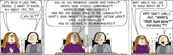 Cathy Classics - Thursday March 6, 2003 Comic Strip