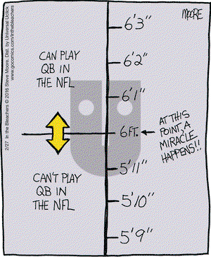 In the Bleachers on Saturday February 27, 2016 Comic Strip