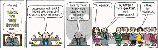 Cathy Classics on Tuesday September 4, 2007 Comic Strip