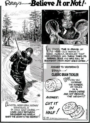 Ripley's Believe It or Not on Wednesday January 31, 2007 Comic Strip