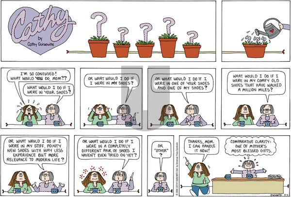 Cathy Classics on Sunday May 4, 2008 Comic Strip