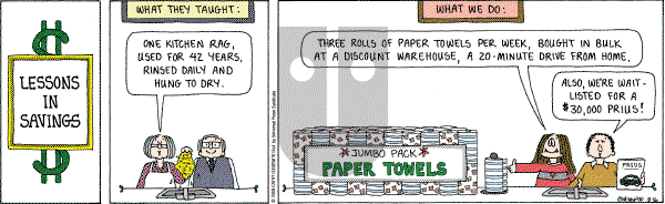 Cathy Classics - Saturday August 16, 2008 Comic Strip