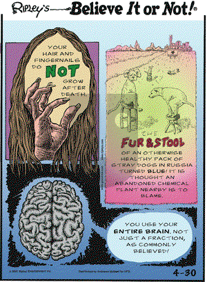 Ripley's Believe It or Not on Friday April 30, 2021 Comic Strip