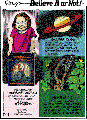 Ripley's Believe It or Not on Saturday July 14, 2012 Comic Strip