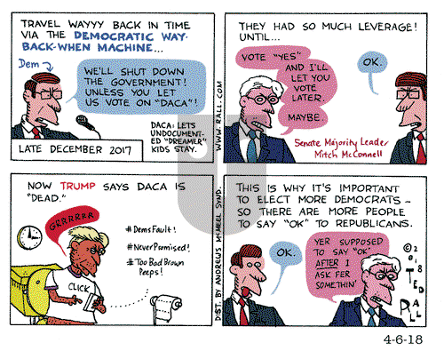 Ted Rall on Friday April 6, 2018 Comic Strip