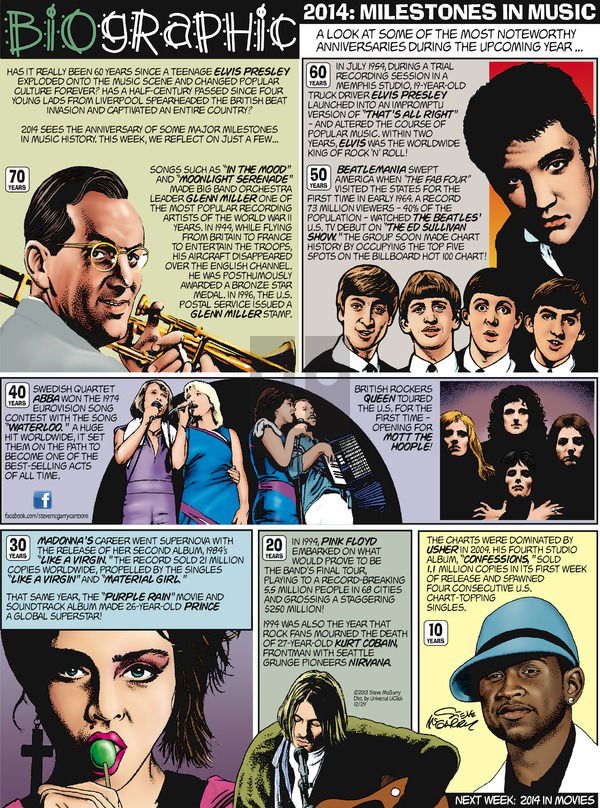 Biographic on Sunday December 29, 2013 Comic Strip