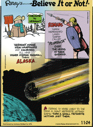 Ripley's Believe It or Not on Saturday November 24, 2018 Comic Strip