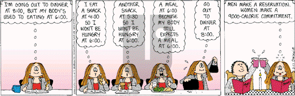 Cathy Classics - Saturday May 17, 2003 Comic Strip