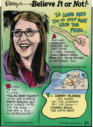 Ripley's Believe It or Not on Wednesday February 1, 2017 Comic Strip