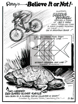 Ripley's Believe It or Not on Friday November 30, 2007 Comic Strip